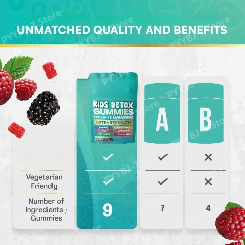 Kids Omega 3 Magnesium Gummies - Nutrition Zinc reseña y precio