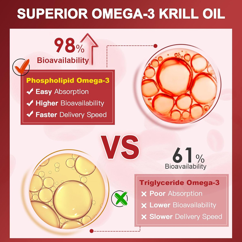 HOLUCKS Antarctic Krill Oil Su - Krill Oil Supplement reseña y precio