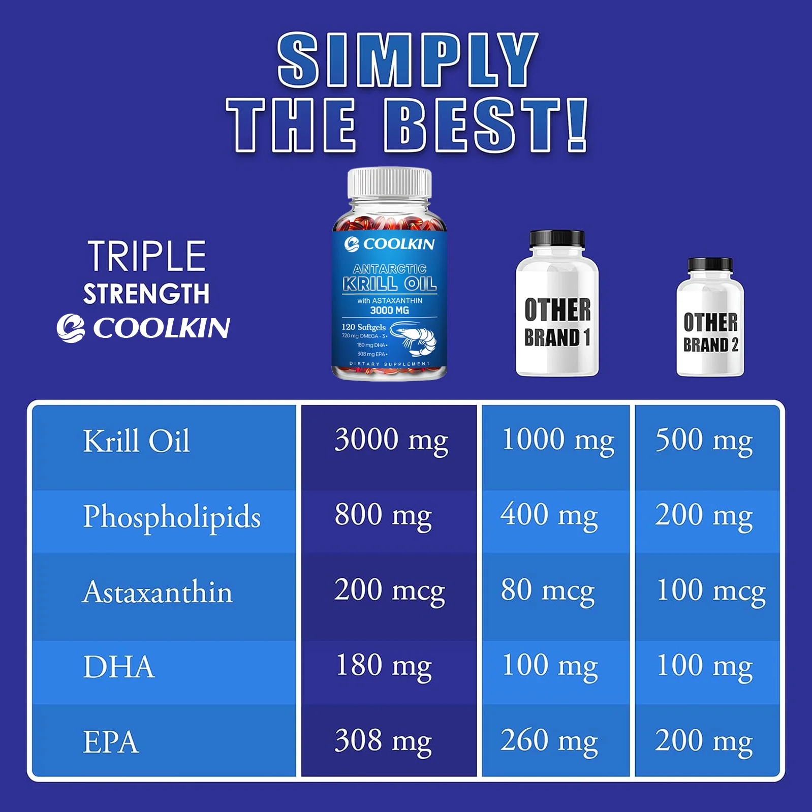 Antarctic Krill Oil Supplement - Krill Oil Supplement reseña y precio