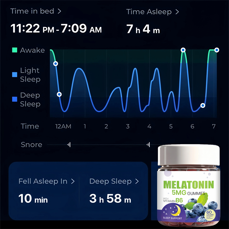 Melatonin Gummies With Vitamin - Melatonin Sleep Gummy reseña y precio