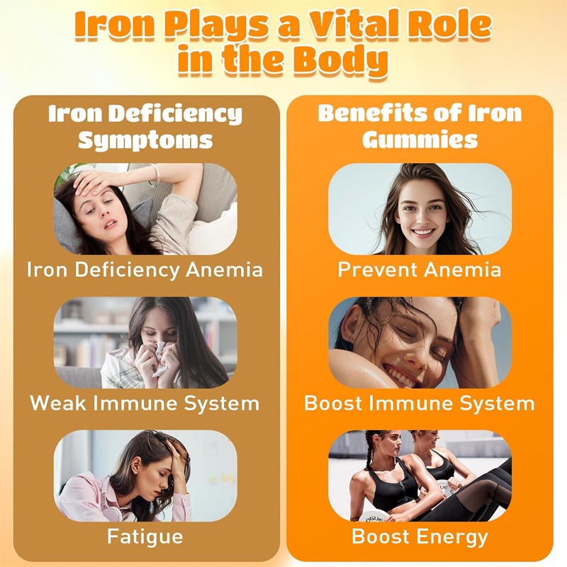 Pure Vegetarian Iron Supplemen - Nutrition Zinc reseña y precio