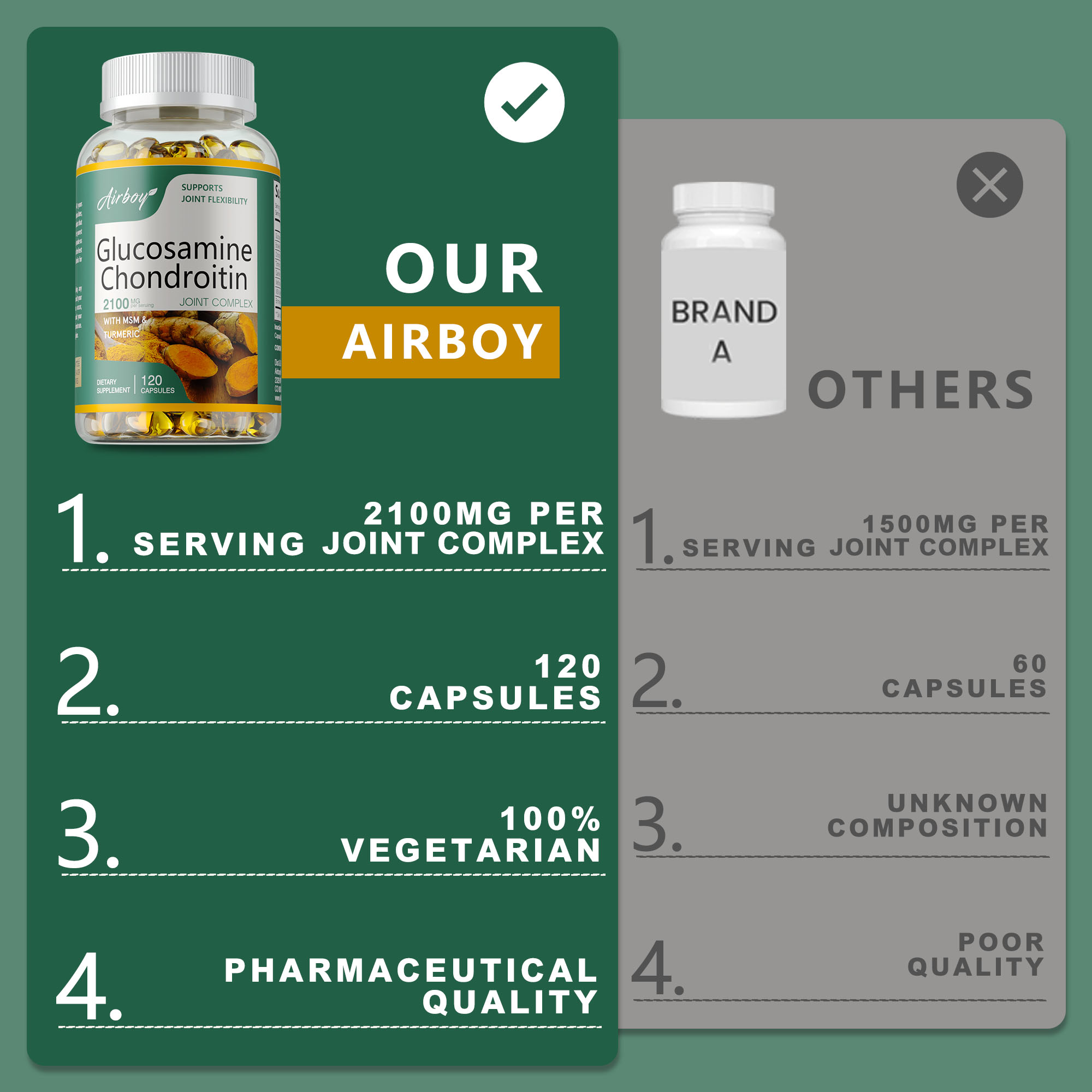 Glucosamine Chondroitin - for  - Glucosamine Chondroitin Joint reseña y precio